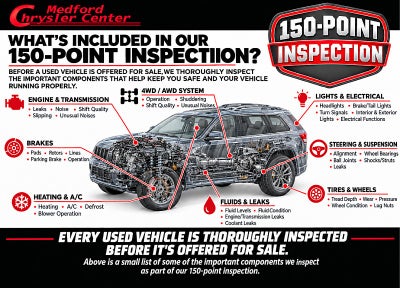 2016 Dodge Grand Caravan SE Plus